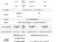 保利心語