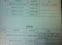 永威城