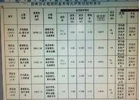 碧源月湖
