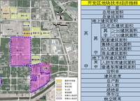 建業(yè)花園里朗岸