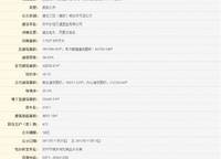 永恒理想公元