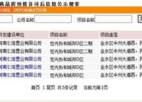 宏光協(xié)和城邦