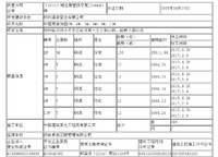 中建觀湖國(guó)際