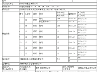 中建觀湖國(guó)際