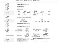 新合鑫觀悅