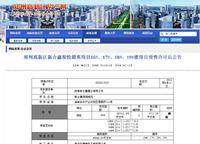 新合鑫觀悅