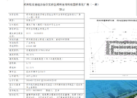 鄭州臺(tái)灣科技園