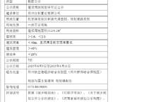 鄭州臺(tái)灣科技園