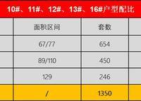 泉舜上城