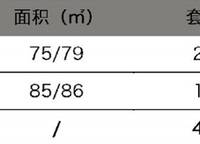 方圓經(jīng)緯
