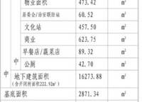 棲湖怡家