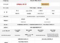 正商金域世家