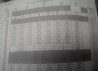 正商經(jīng)開廣場