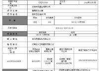 糖果時光