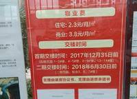 恒大翡翠華庭