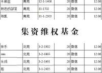 和昌悅瀾