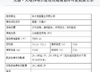 美盛中心