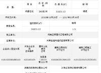 正商興漢花園