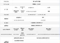 世茂云尚城