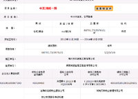 潤城時光里（中實潤城）