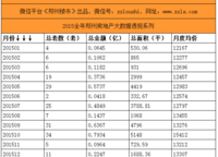 亞新廣場