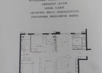 萬科美景魅力之城
