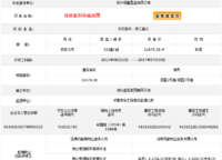 綠都脈棟