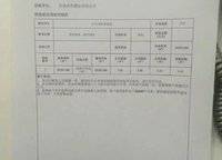 偉業(yè)龍湖上城