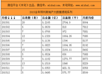 升龍匯金廣場