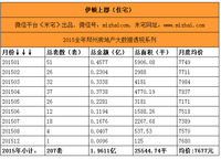 伊頓上郡