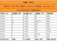 九錦臺(tái)