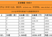 正巖鉑茲中心