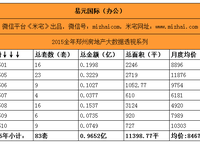 易元國際