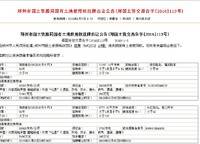 啟福城