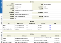 興忠啟程