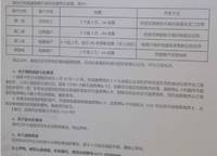 萬科大都會