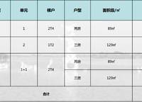 維也納湖畔