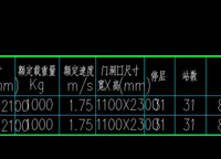 建業(yè)花園里朗岸