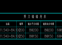 建業(yè)花園里朗岸