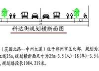 正弘府