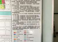 融創(chuàng)瀚海大河宸院