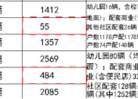 安納西莊園