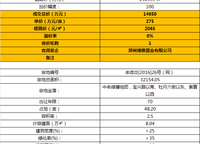 康橋香溪郡