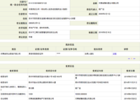豫農(nóng)金領(lǐng)九如意