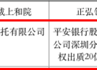 豫農(nóng)金領(lǐng)九如意