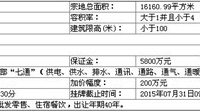 德風(fēng)美瑜廣場(chǎng)