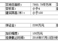 永威西郡