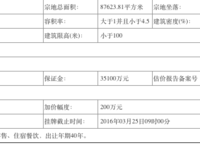 盛世臥龍城