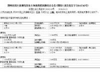 遠(yuǎn)洋瑞林宸章