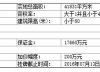遠(yuǎn)洋瑞林宸章